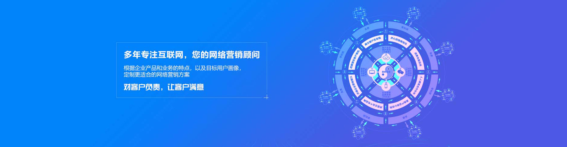 仁怀sem专员